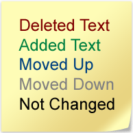 Colors used to highlight text differences after comparison - additions, deletions and movements